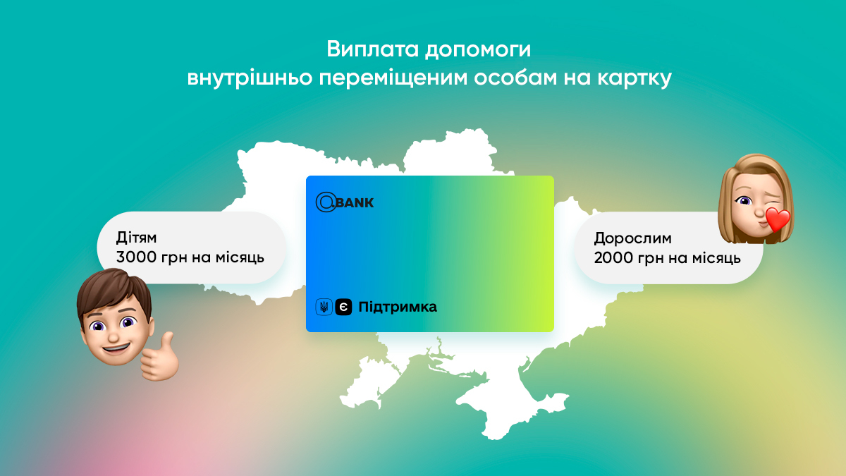 Виплати ВПО