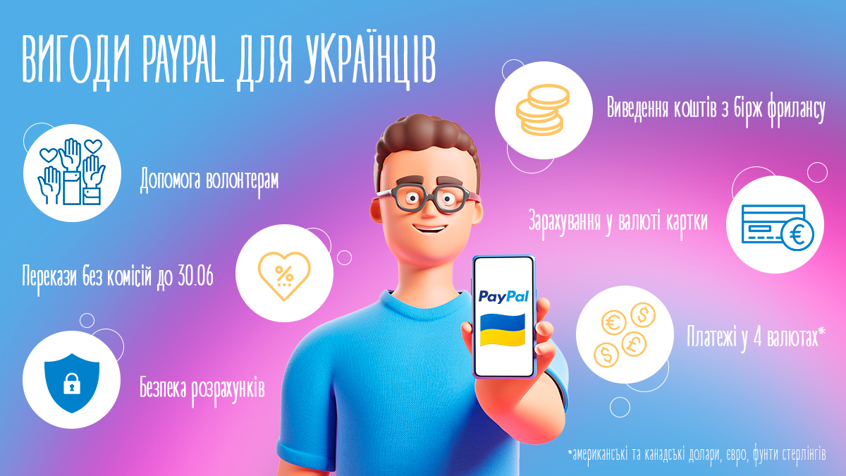 Переваги PayPal
